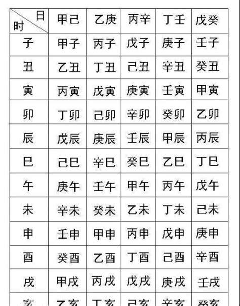 命格是什么|生辰八字命格测算免费